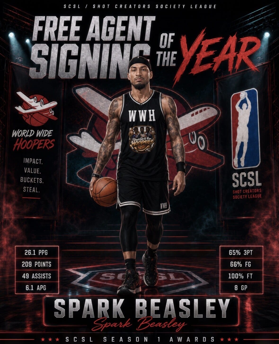 SCSL Free Agent Signing of the Year award graphic — Spark Beasley