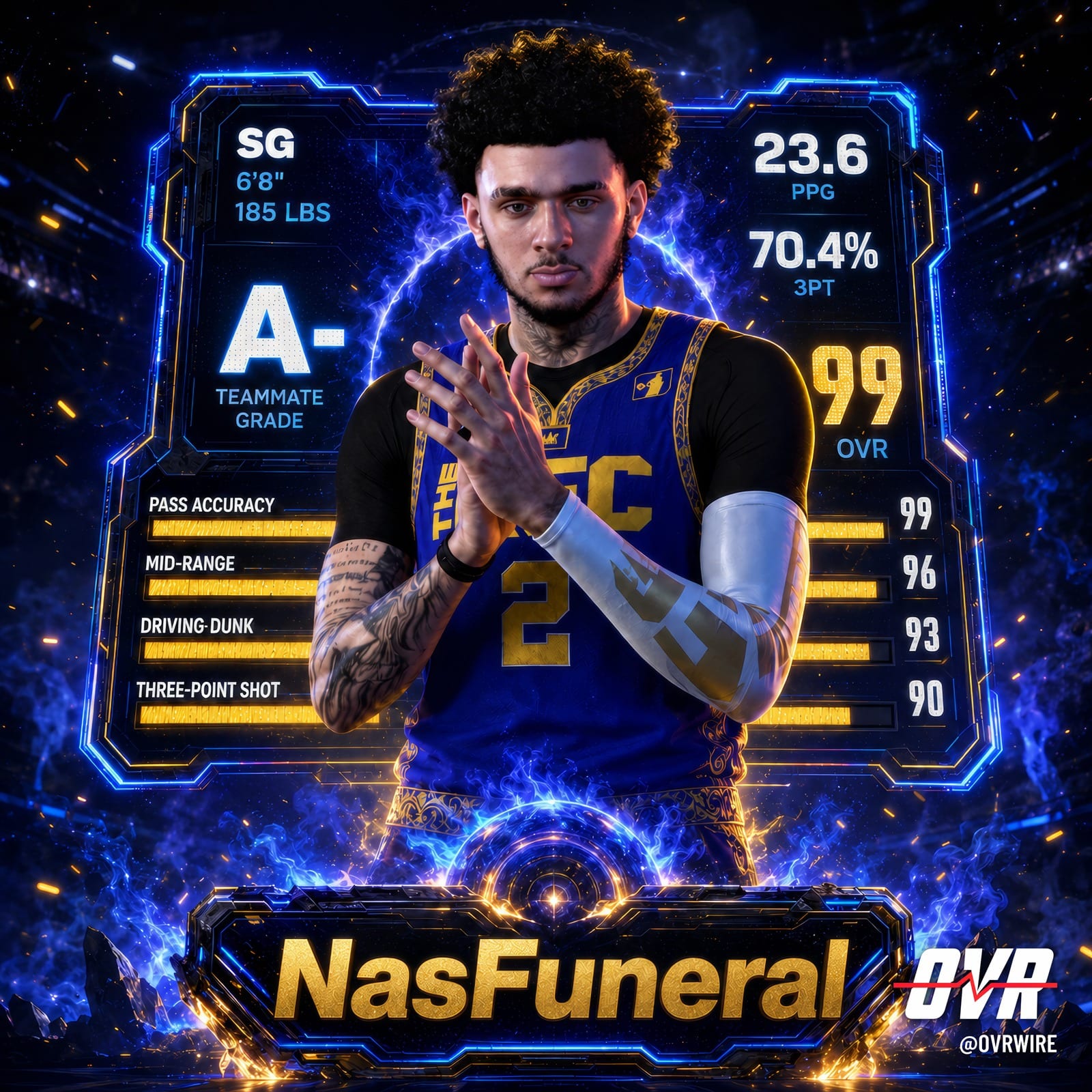 NasFuneral custom 2K player stat card